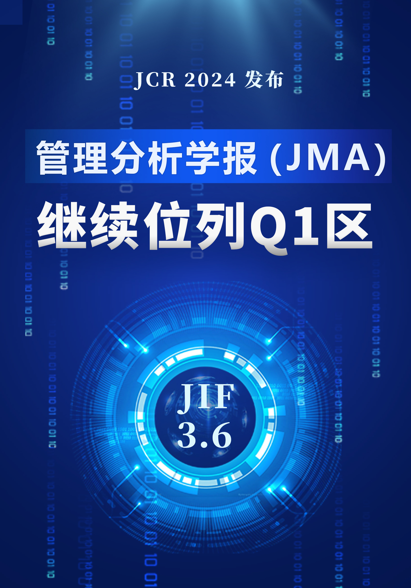 新一年度JCR发布,taptap点点SSCI期刊《管理分析学报》(JMA)继续列Q1区