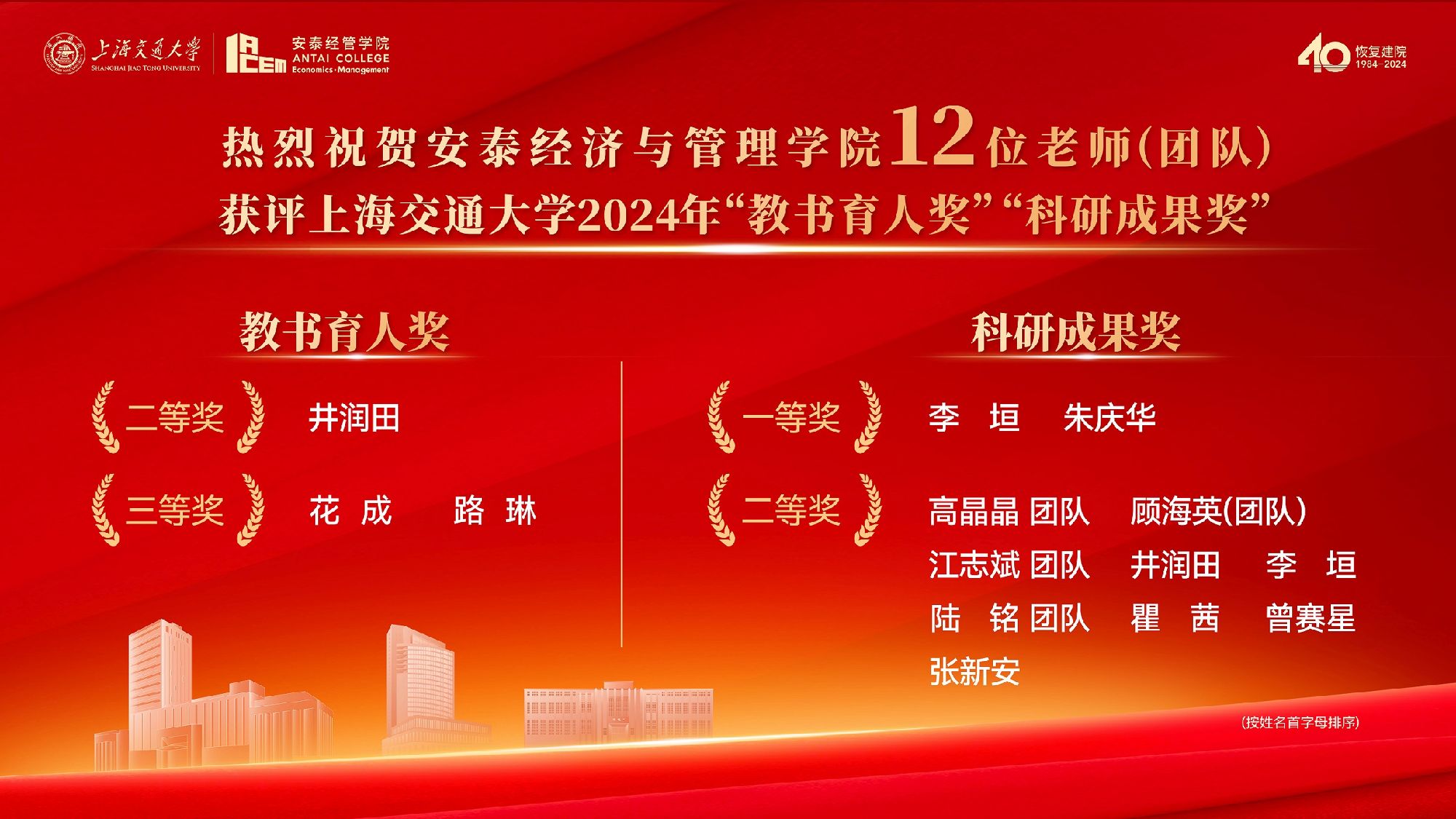 祝贺!安泰12位老师(团队)获评taptap点点体育“教书育人奖”“科研成果奖”
